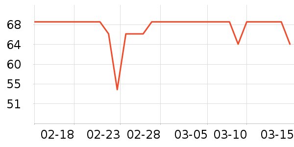 CoCo Tuuna������/˿����ʷ�۸�