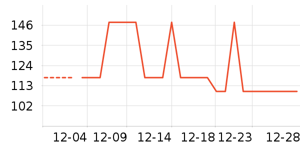 �Ź�������ʷ�۸�