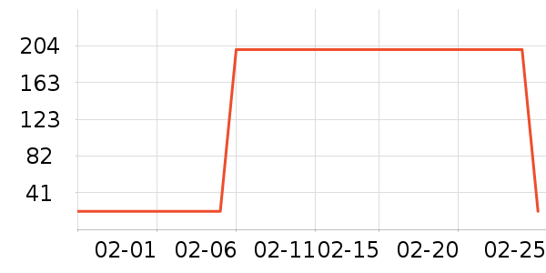 ������๤����ʷ�۸�