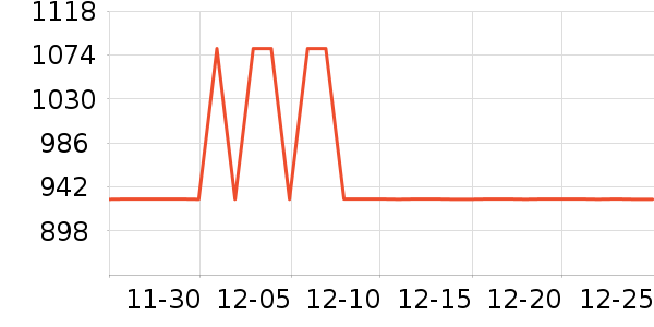 ȫ�Ѷ�ͯ�Ҿ���ʷ�۸�