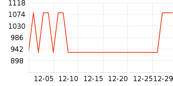 ȫ�Ѷ�ͯ�Ҿ���ʷ�۸�