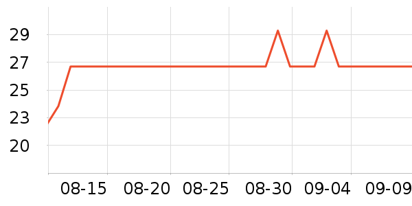 �ٵ�ʱ���ͯ��Ь��ʷ�۸�