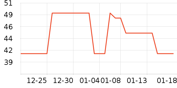 ���������齫��ʷ�۸�