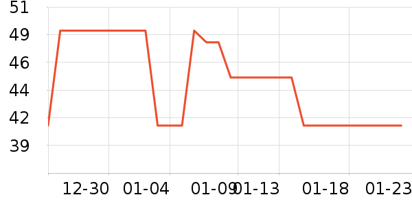 ���������齫��ʷ�۸�