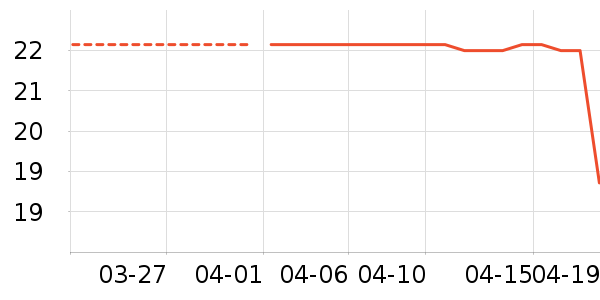 Lnieerʱ�н�ָ/������ʷ�۸�