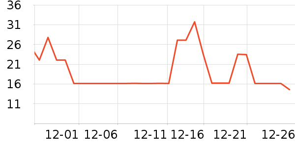 ��������ʳ��ζ��ʷ�۸�