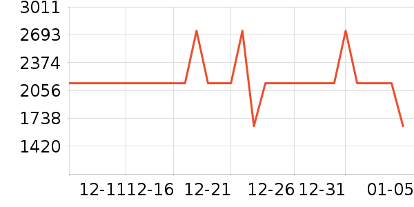 ���Ѱ칫�Ҿ�������ʷ�۸�