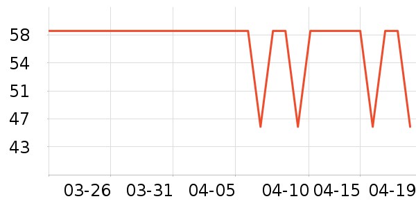 ���¾�����ʿ�ڿ���ʷ�۸�