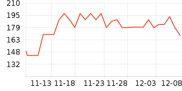 Caltrateƶά//пʷ۸