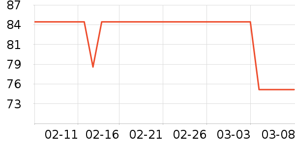 ����Ҿ���Ʒ��ʷ�۸�