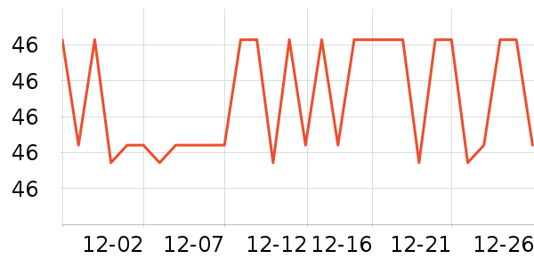 ��ţ̨����ʷ�۸�