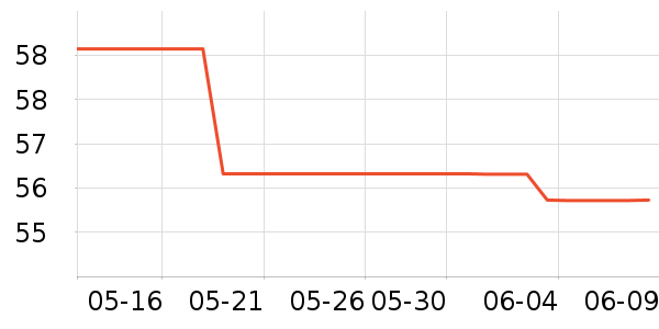 ŷʫ����Ĥ������ʷ�۸�