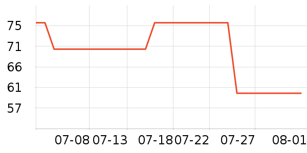 �����˶�Ь��ʷ�۸�