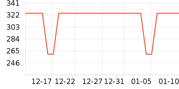 ����Ь����ʷ�۸�