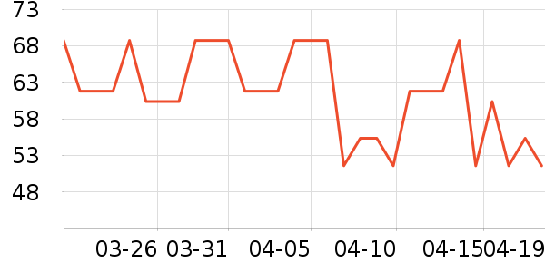 ̫����è��ʳ��ʷ�۸�