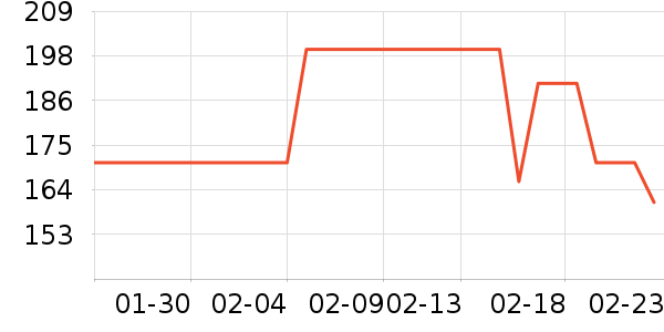 ����������ͯ��װ��ʷ�۸�