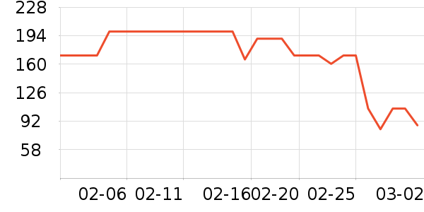 ����������ͯ��װ��ʷ�۸�