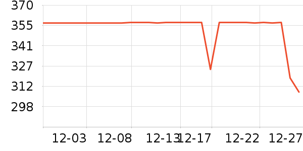 �����˶�Ь��ʷ�۸�