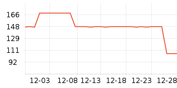 �赸Ь/����ʷ�۸�