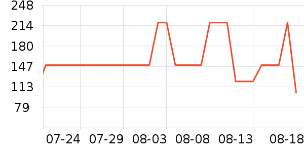 �����������ʷ�۸�