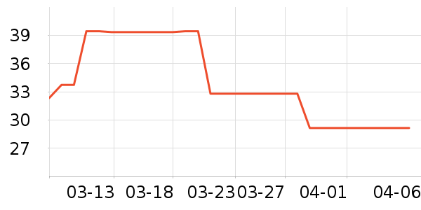 �Ͻ�ĥ���в�ҩ��ʷ�۸�