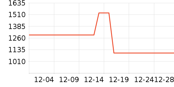 ��ϲ��������ʷ�۸�