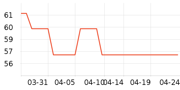 ������/��ë����ʷ�۸�