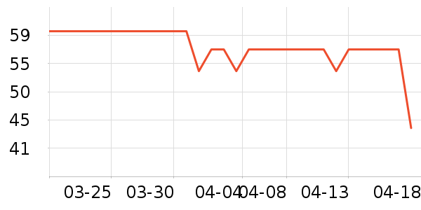 ������/��ë����ʷ�۸�