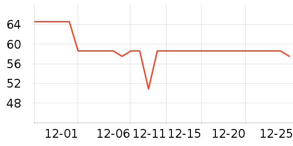 ������ʳ������ʷ�۸�