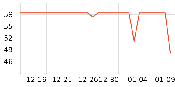 ������ʳ������ʷ�۸�