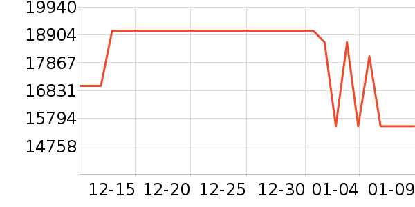 ��֥������ʷ�۸�