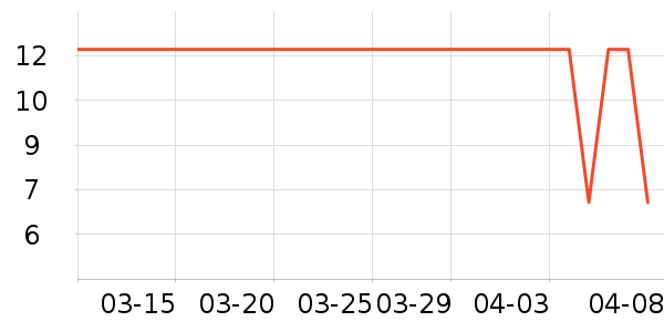 ��˿����������ʷ�۸�