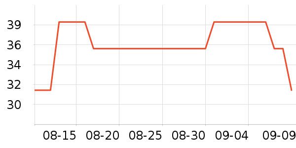 ��������������Ʒ��ʷ�۸�