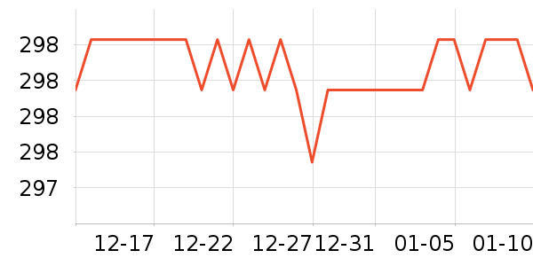 �ֵ�ī����ʷ�۸�