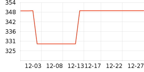 ����Ӥ���̷���ʷ�۸�