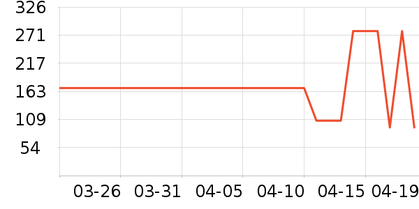 ŵ�ۿ���ͯT����ʷ�۸�