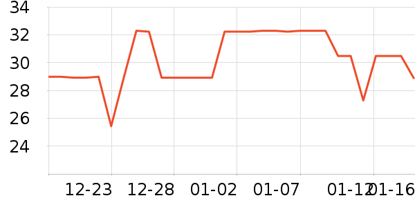 ˫�㷽����ʳ��ʷ�۸�