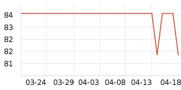 ϪľԴˬ��ˮ��ʷ�۸�