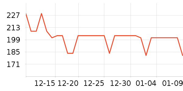 è����������˷���ʷ�۸�