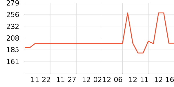 ��������Я���δ���ʷ�۸�