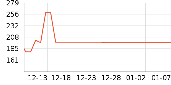 ��������Я���δ���ʷ�۸�