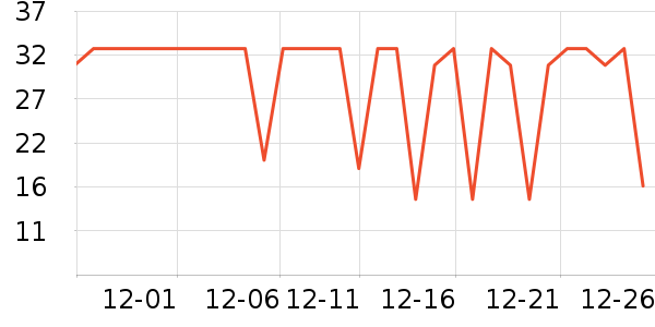 �츣�Ǹ��/������ʷ�۸�