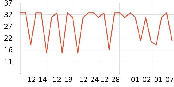 �츣�Ǹ��/������ʷ�۸�