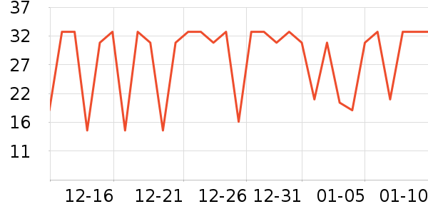 �츣�Ǹ��/������ʷ�۸�