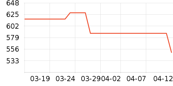 ������ˮ����ʷ�۸�