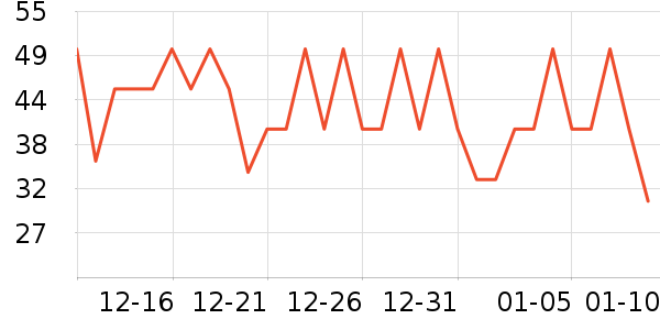 ����������ʳ��ζ��ʷ�۸�