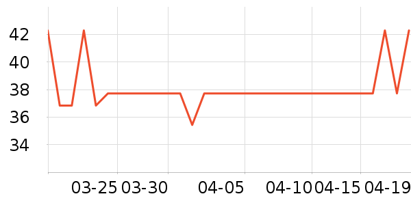 ����������ʳ��ζ��ʷ�۸�