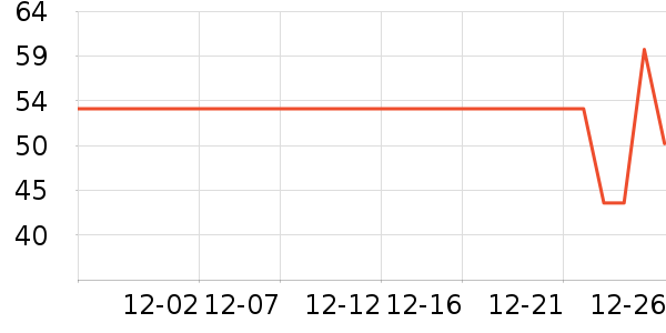 ���ɶ�ͯ������ʷ�۸�