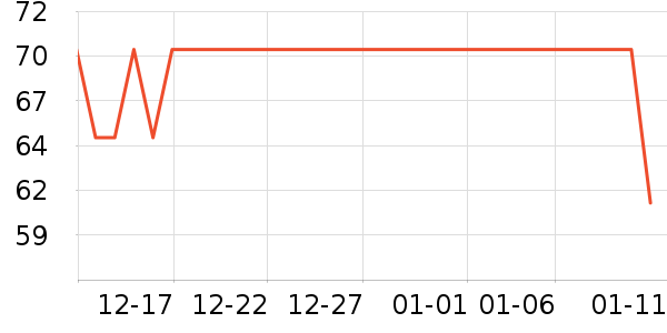 �Ͽ�ٯ�����װ��ʷ�۸�