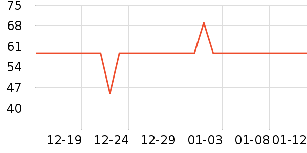 TKK���ϱ���ʷ�۸�